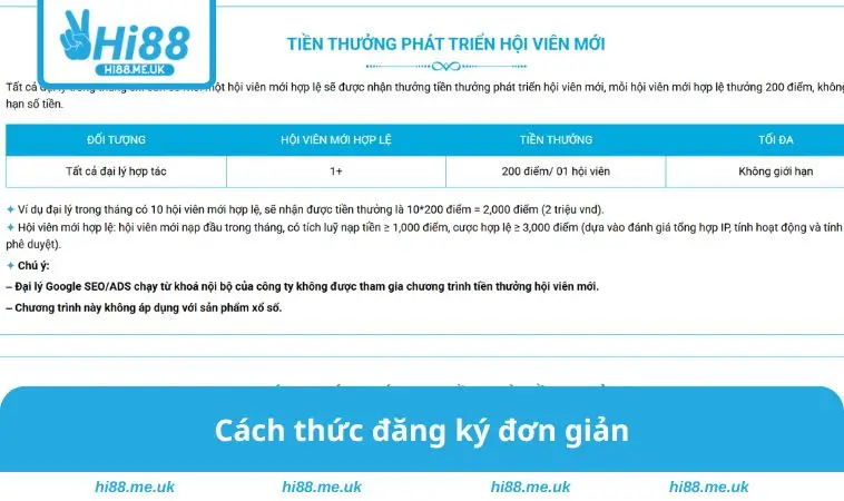 Cách thức đăng ký đơn giản