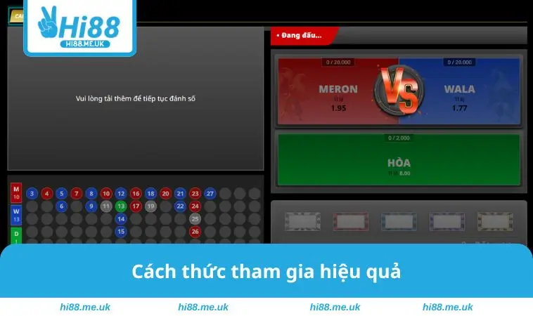 Cách thức tham gia hiệu quả