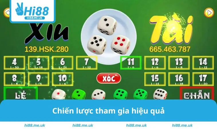 Chiến lược tham gia hiệu quả